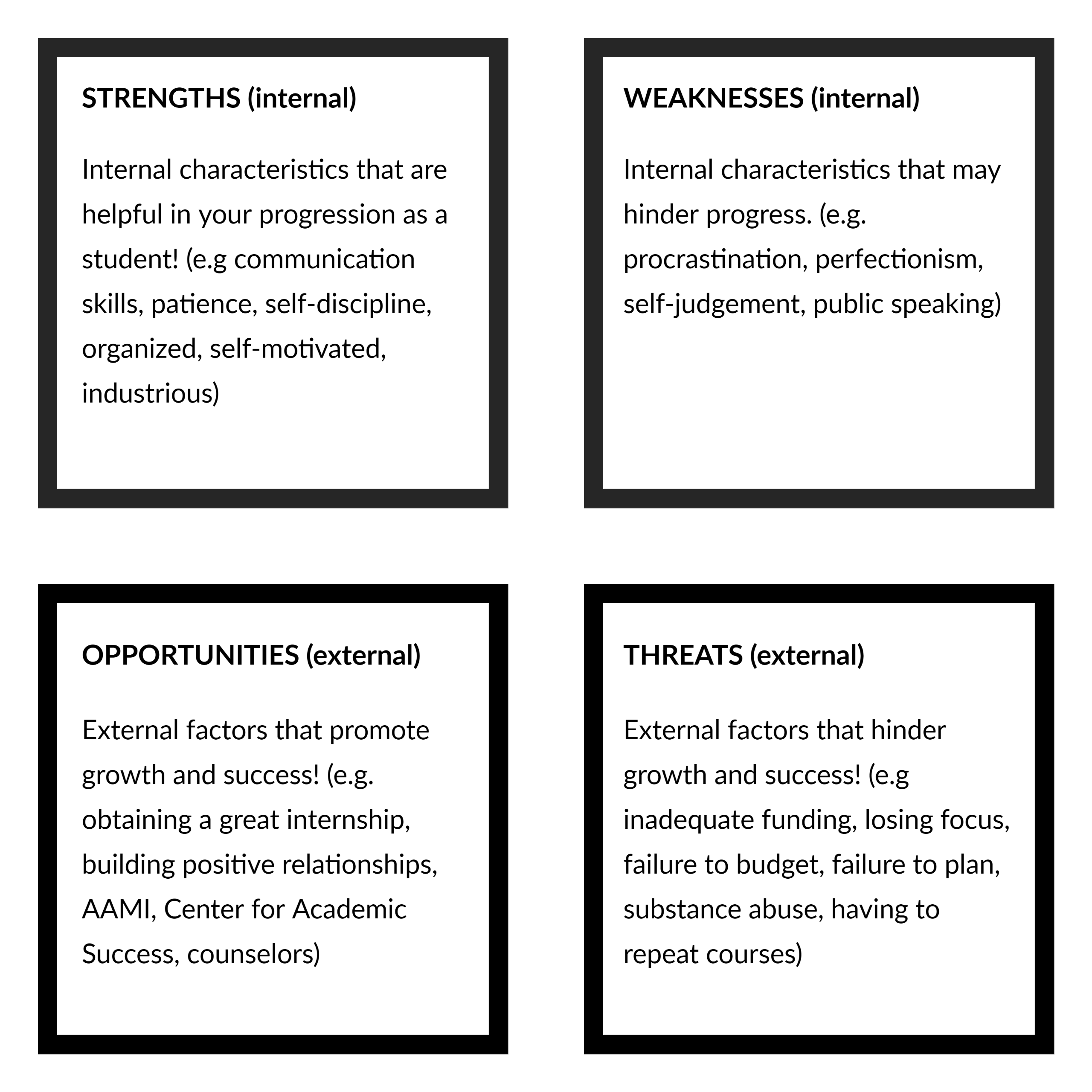 SWOT Chart For Students